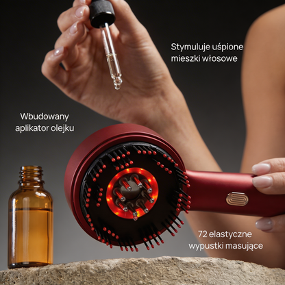 ScalpCare™